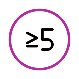 Kindergeldberechtigte Kinder | fünf oder mehr Kinder